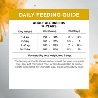 Adult Dog  Wet Food Trays – Inspired By Raw – Health & Vitality