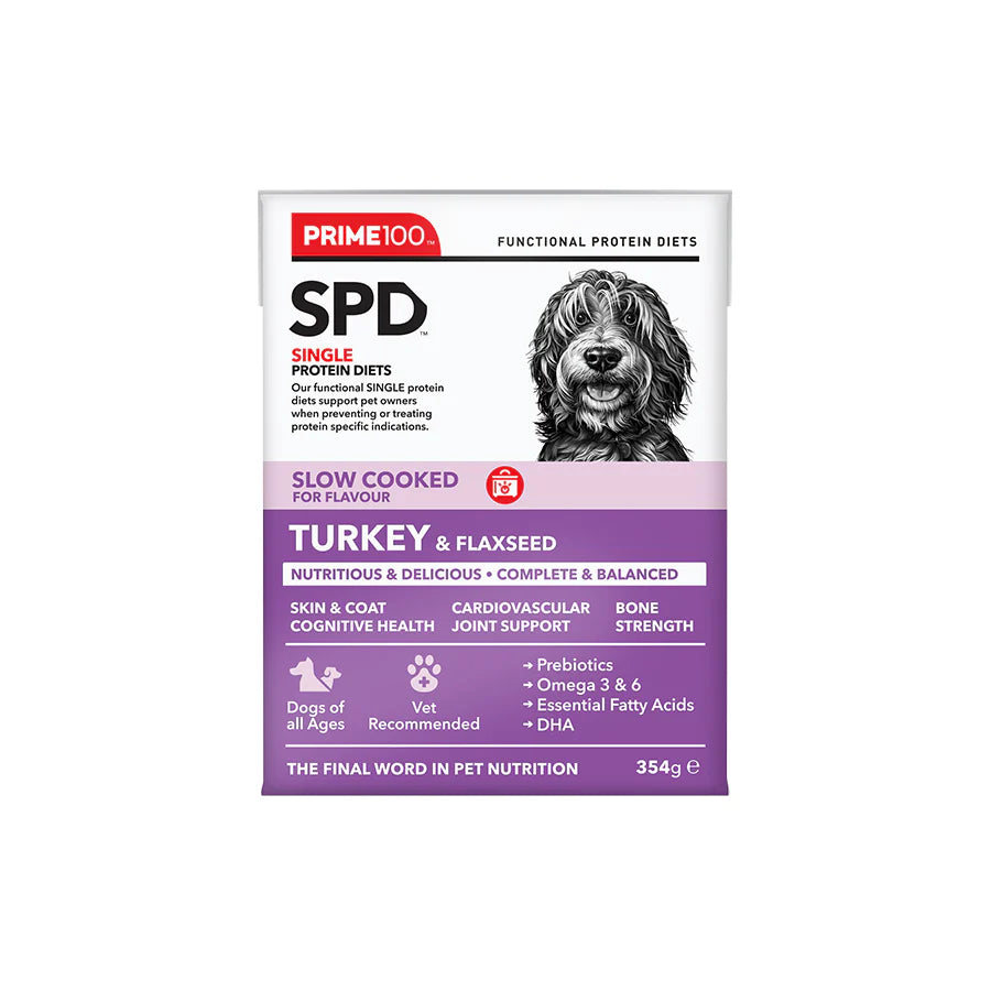 Prime100 – SPD Slow Cooked Turkey & Flaxseed