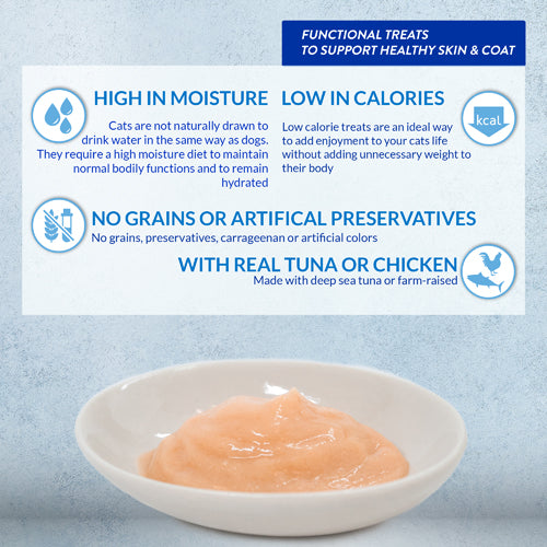 Inaba – Cat Churu – Skin and Coat - Carton of 6 (6x56g)