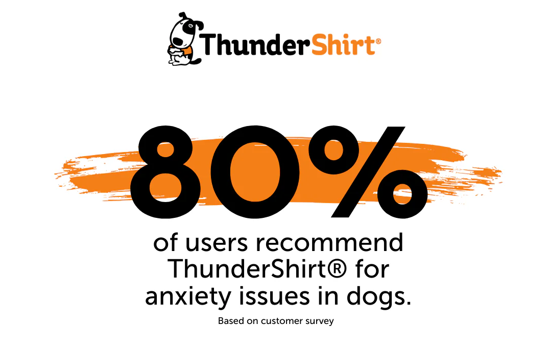 Thundershirt For Dogs - Dog Anxiety Jumper