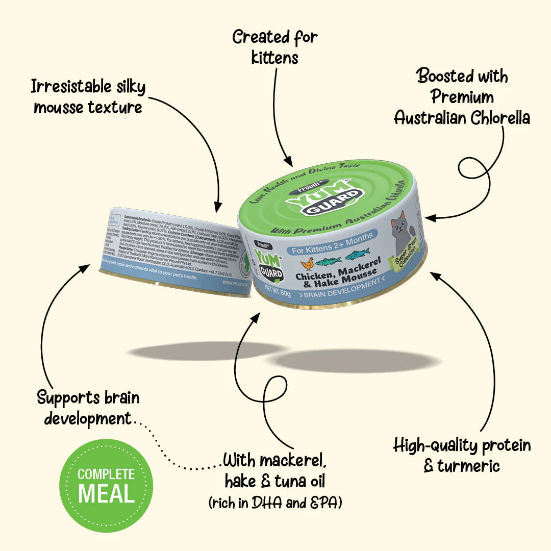 YumGuard – For Kittens 2+ Months - image 6