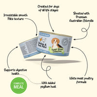 YumGuard – For All Dog Life Stages