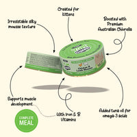YumGuard – For Kittens 2+ Months