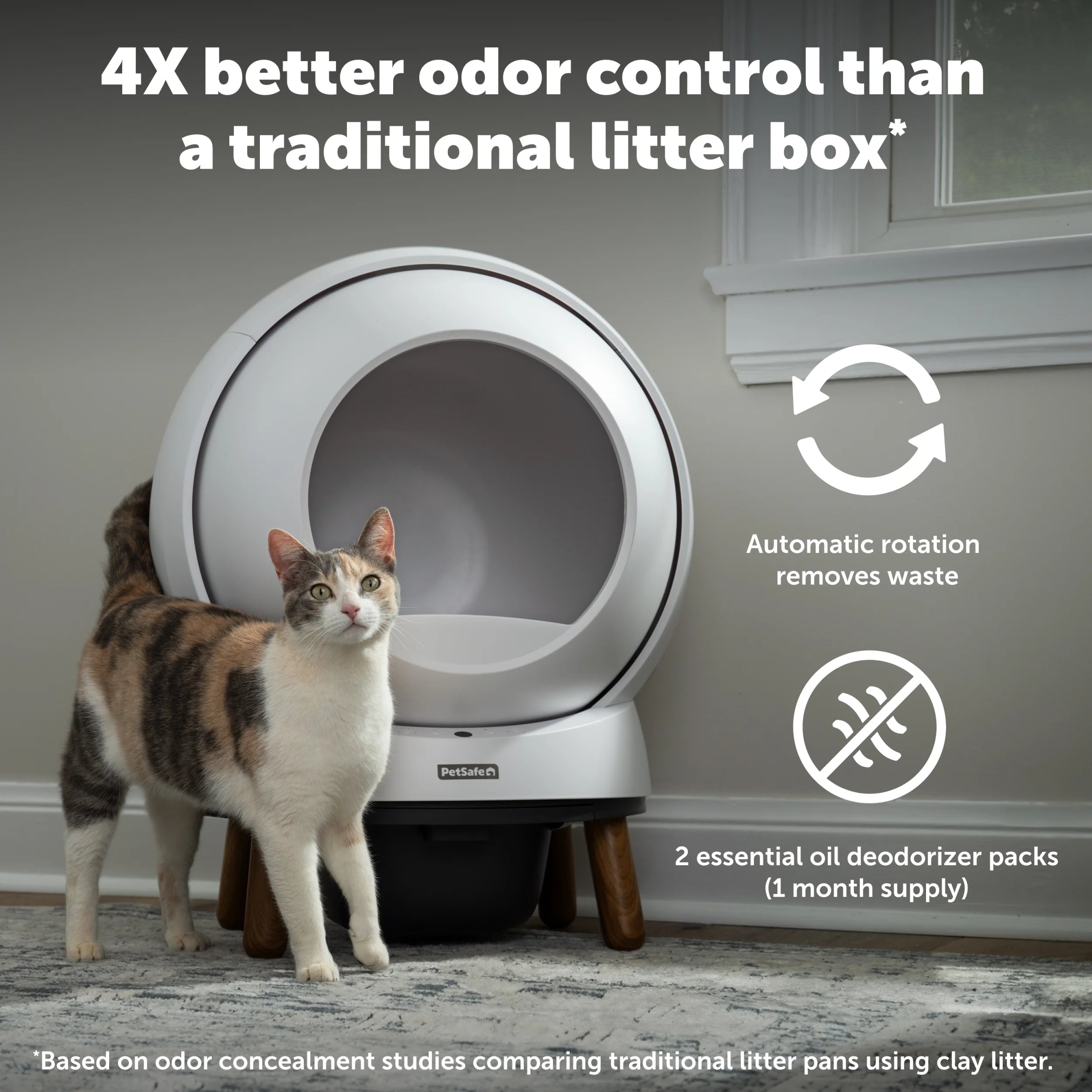 PetSafe ScoopFree SmartSpin Self-Cleaning Litter Box – Automatic Cat Litter System with App Tracking