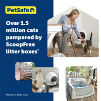 PetSafe ScoopFree SmartSpin Self-Cleaning Litter Box – Automatic Cat Litter System with App Tracking