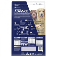 Advance – Adult Dog – Retrievers - The Pet Standard