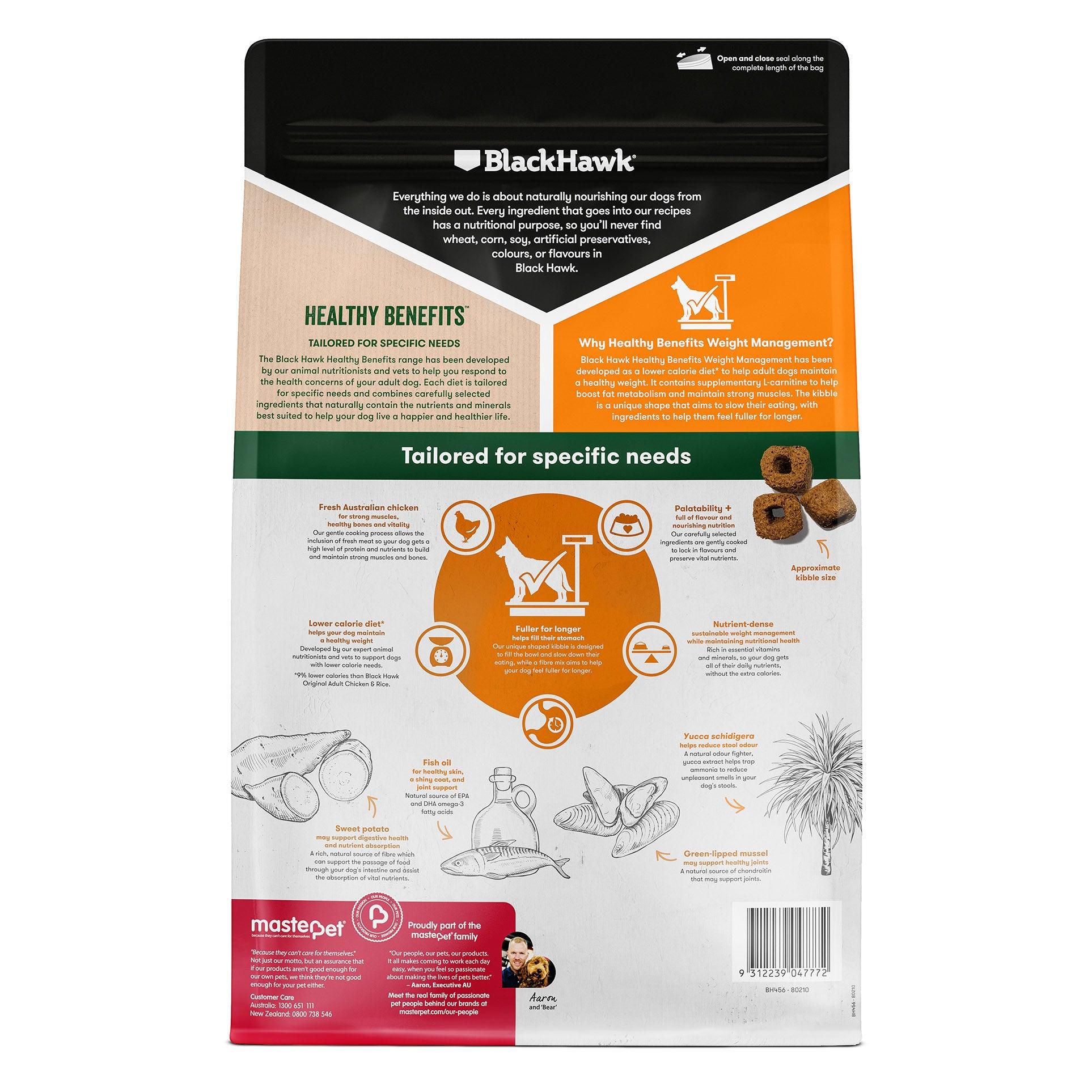 Black Hawk – Healthy Benefits – Weight Management