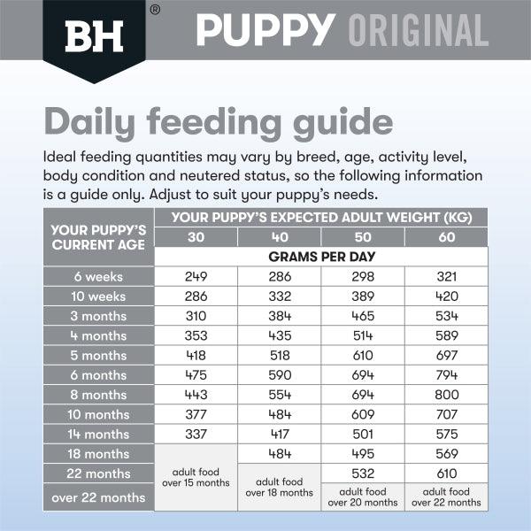 Black Hawk – Puppy – Large Breed – Chicken & Rice - The Pet Standard