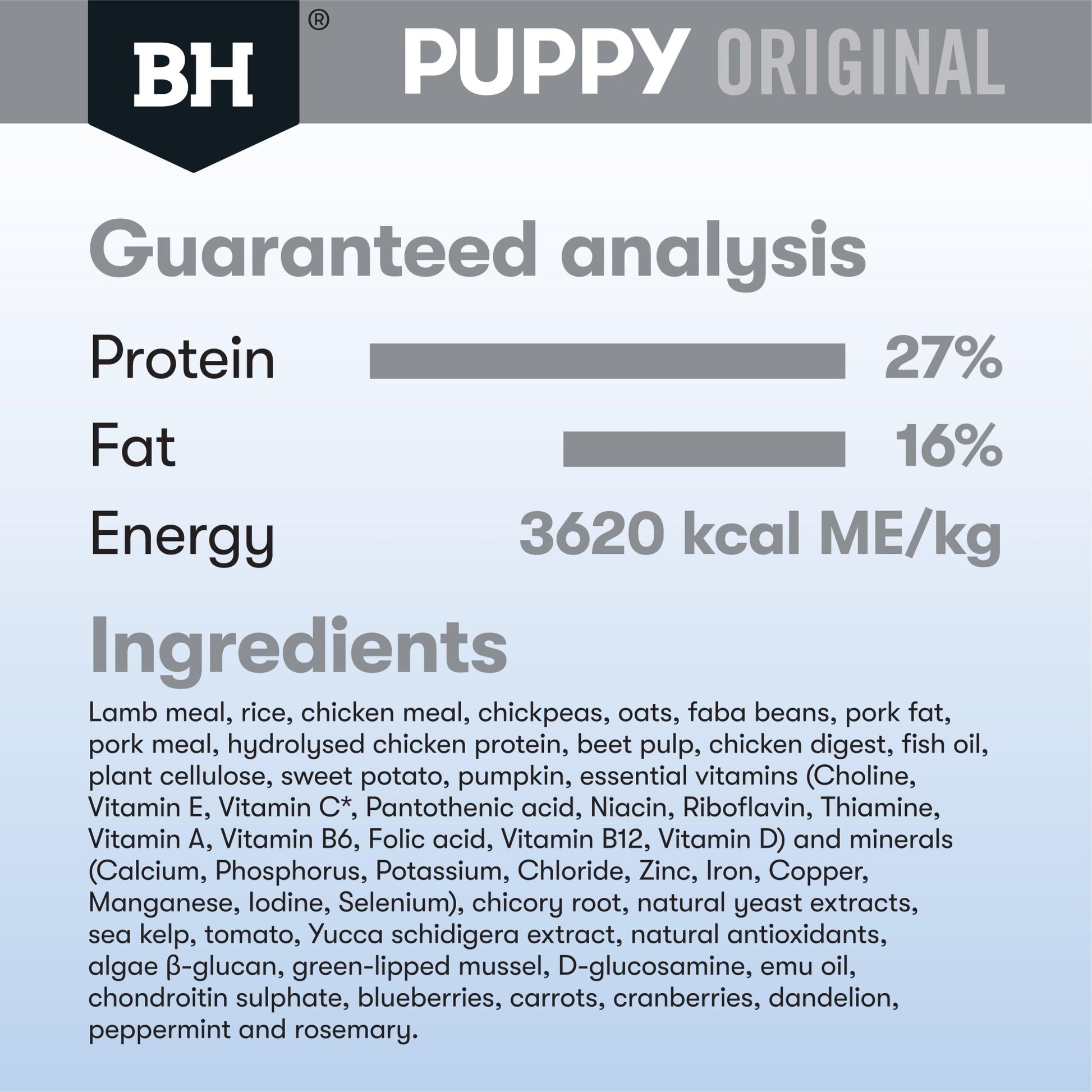 Black Hawk – Puppy – Large Breed – Lamb & Rice - The Pet Standard