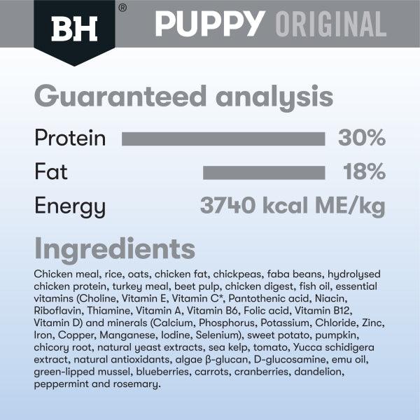 Black Hawk – Puppy – Medium Breed – Chicken & Rice - The Pet Standard