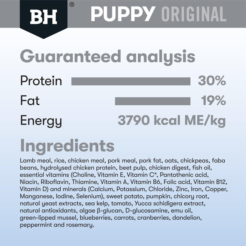 Black Hawk – Puppy – Medium Breed – Lamb & Rice - The Pet Standard