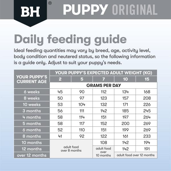 Black Hawk – Puppy – Small Breed – Lamb & Rice - The Pet Standard