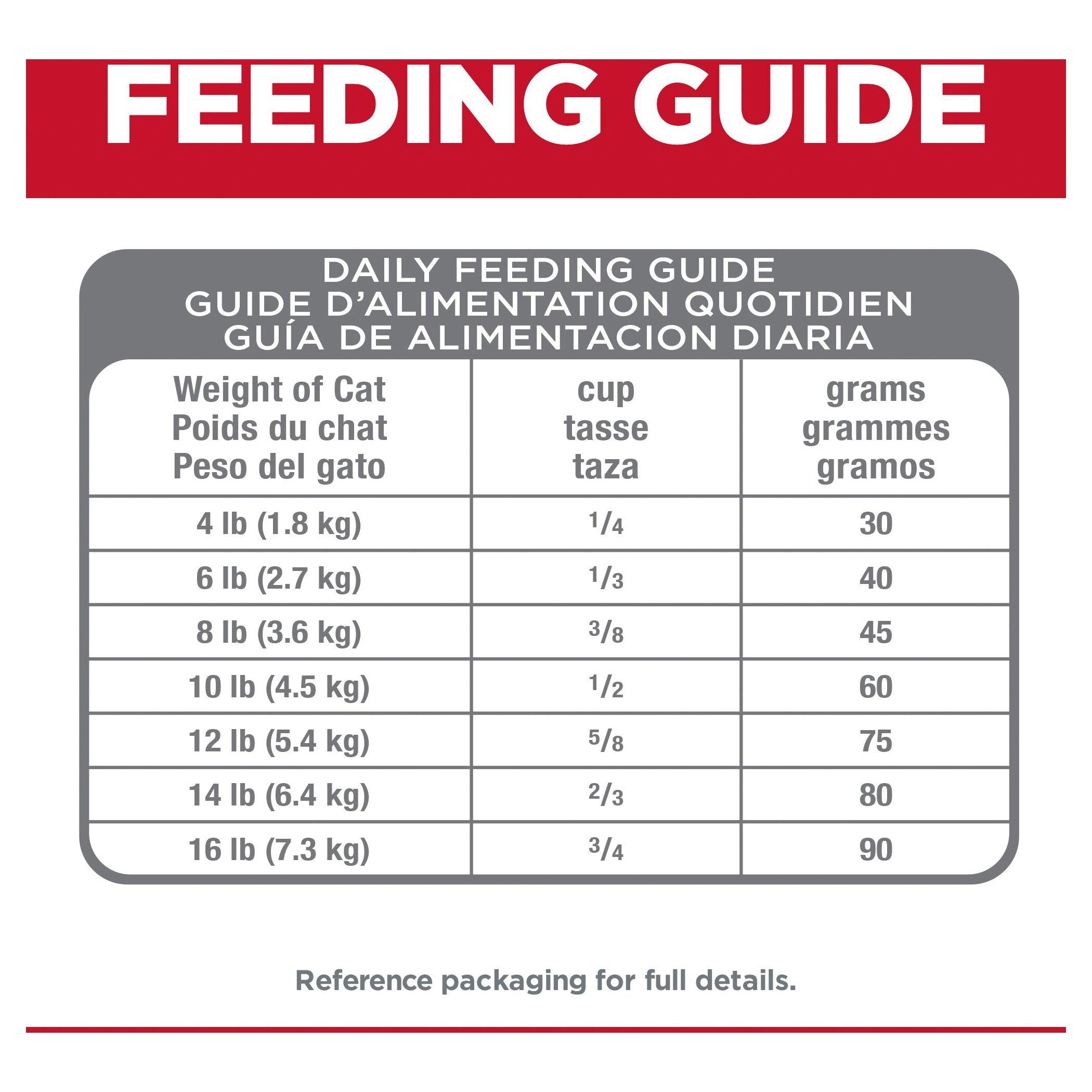 Hill’s – Science Diet – Adult Cat (7+) – Perfect Digestion - The Pet Standard