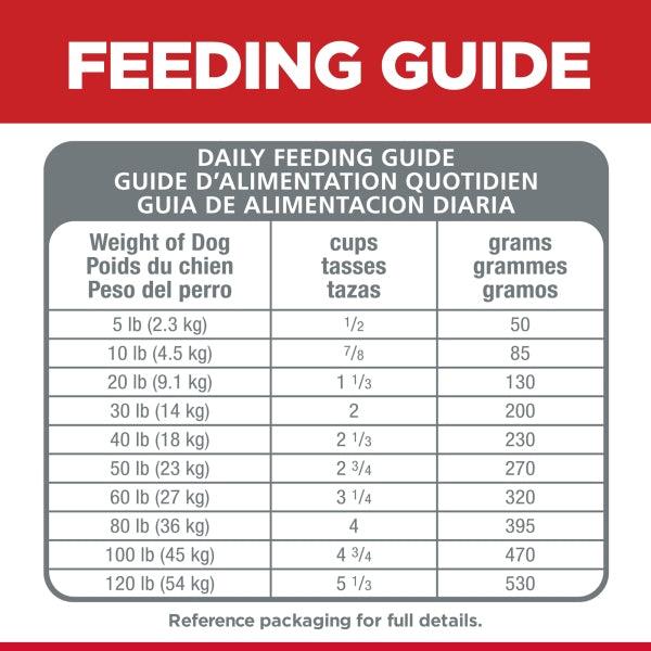 Hill’s – Science Diet – Adult Dog (7+) – Senior Vitality - The Pet Standard