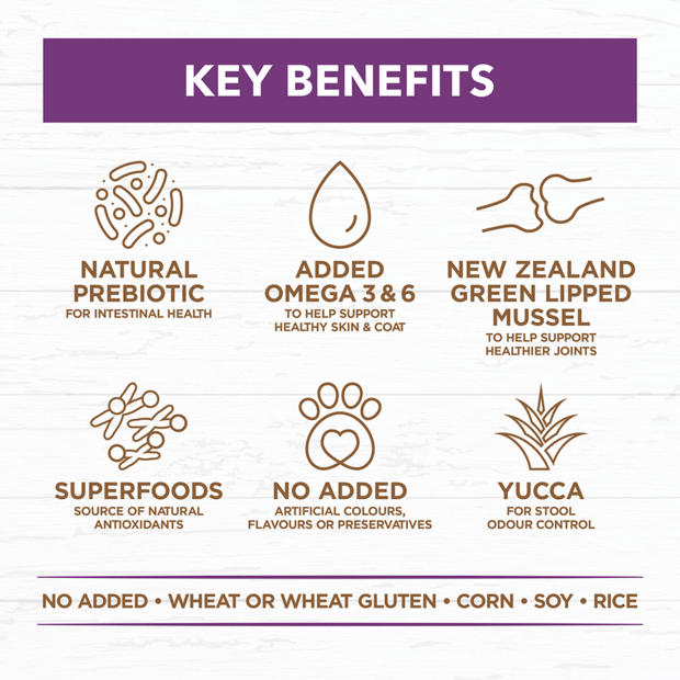 Mature Dog Food – Turkey – GRAIN FREE