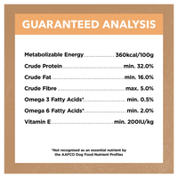 Ivory Coat – Puppy – GRAIN FREE – Chicken - The Pet Standard