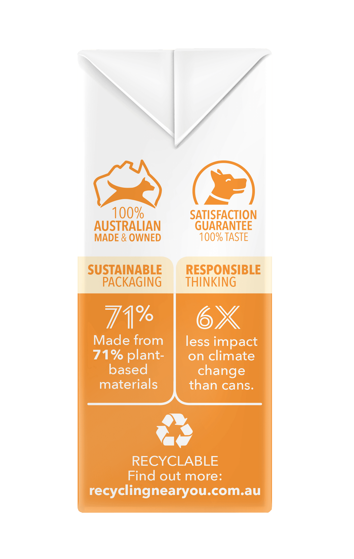 Prime100 – SPD Slow Cooked Chicken & Brown Rice - The Pet Standard