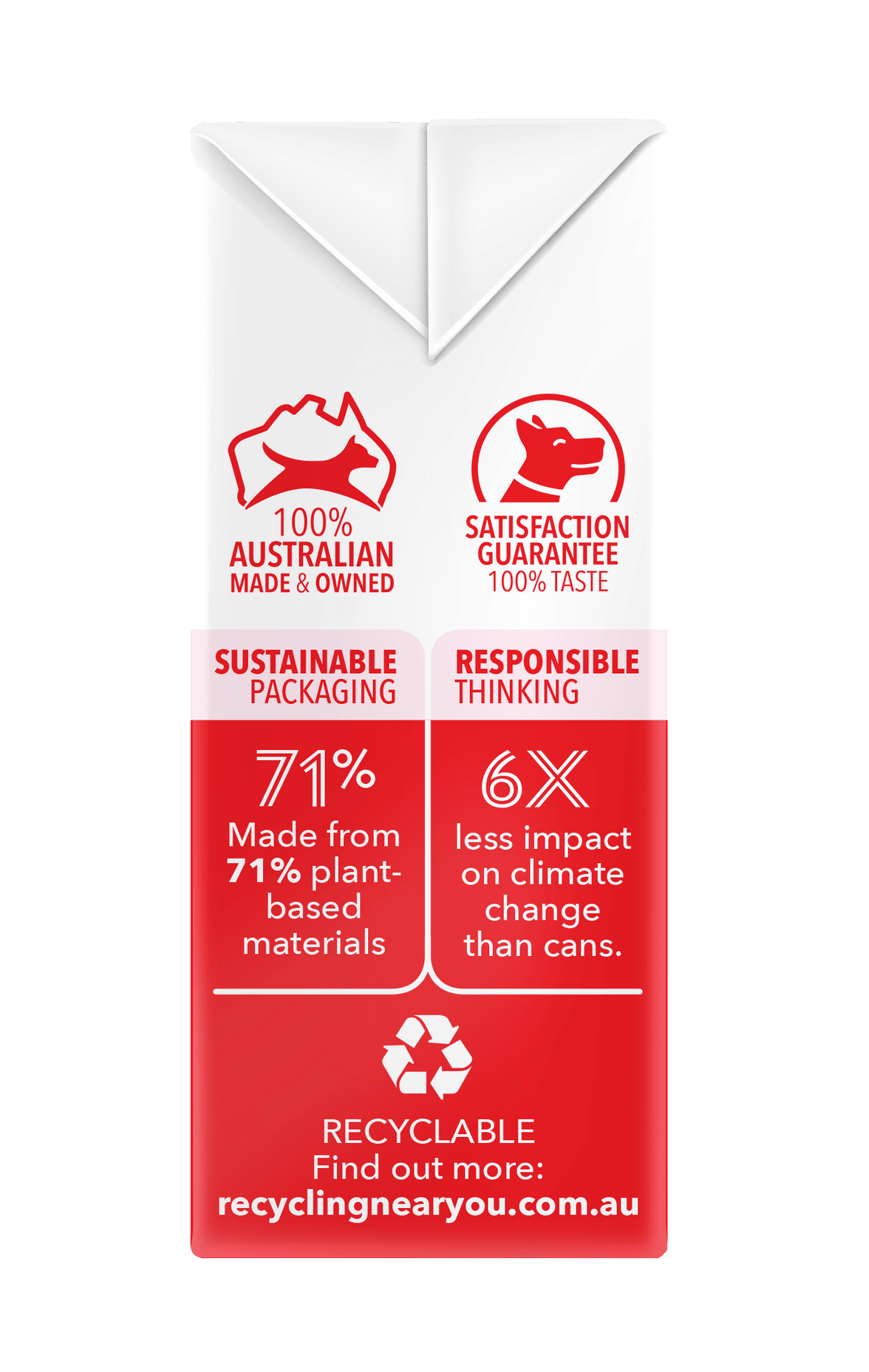 Prime100 – SPD Slow Cooked Duck & Sweet Potato - The Pet Standard
