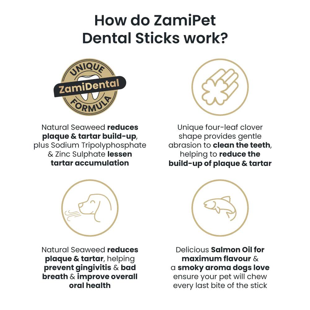 ZamiPet – Dental Sticks – Adult - The Pet Standard