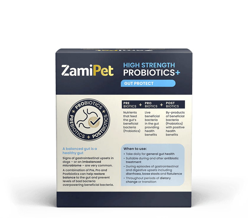 ZamiPet – High Strength Probiotics+ - The Pet Standard