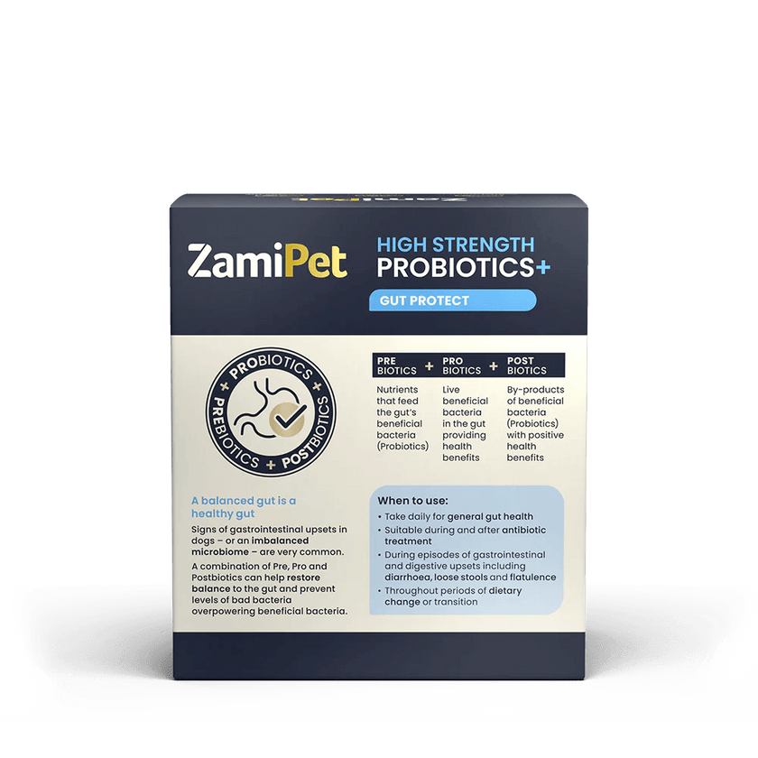 ZamiPet – High Strength Probiotics+ - The Pet Standard