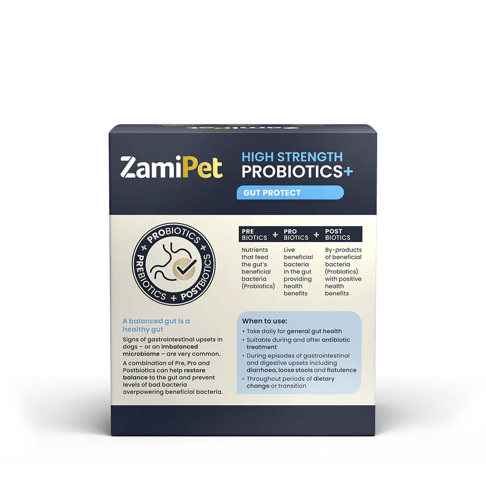 ZamiPet – High Strength Probiotics+ - The Pet Standard