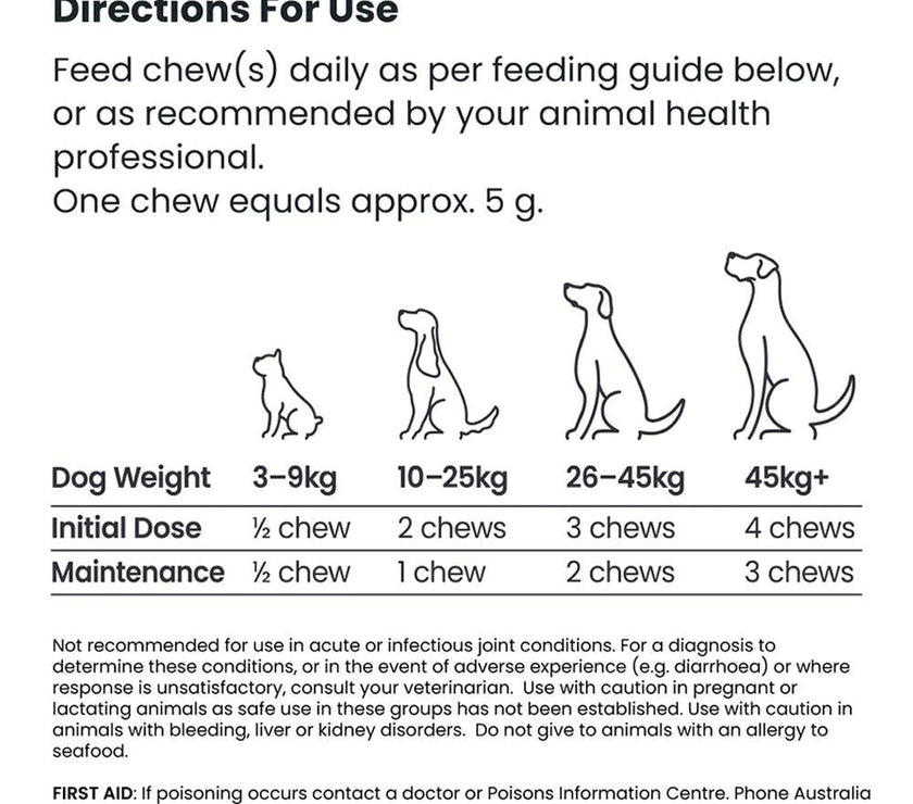 ZamiPet – Joint Protect - The Pet Standard