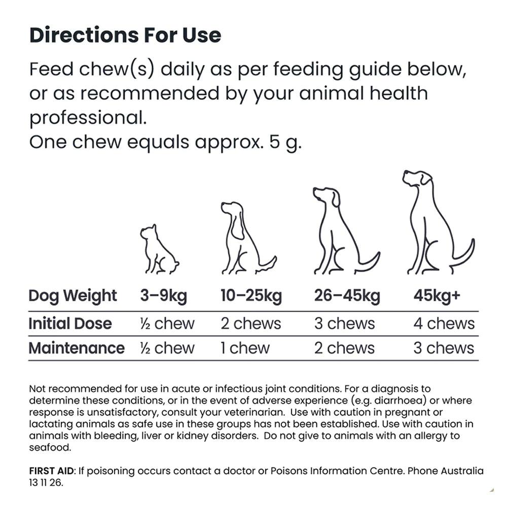 ZamiPet – Joint Protect - The Pet Standard